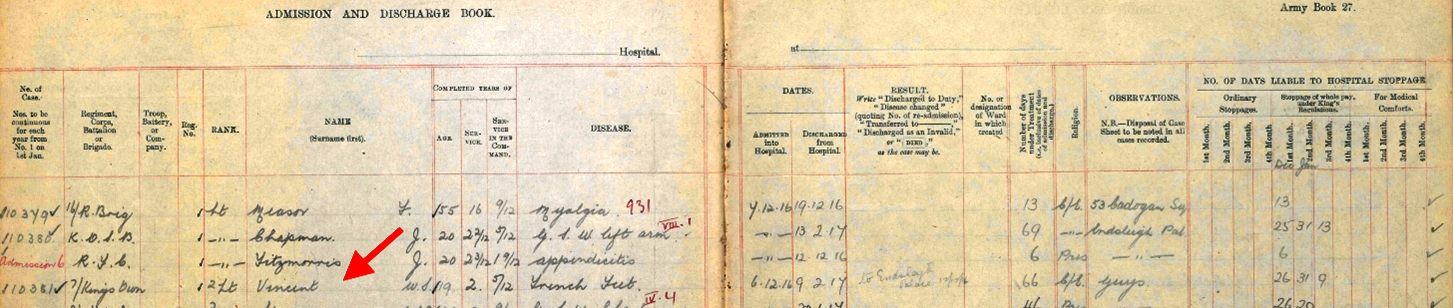 Admitted to Queen Alexandra Hospital, Millbank, December 1916